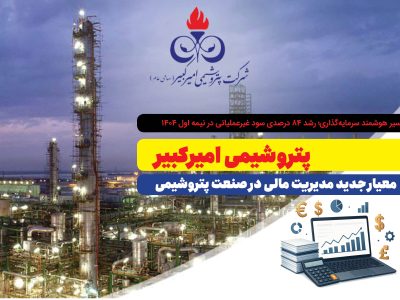 به گزارش برداشت اقتصادی: این رکورد، حاصل سیاست‌های نوین مدیریت سرمایه، بهره‌گیری از فرصت‌های مالی و رویکرد تحلیلی در اداره منابع است.