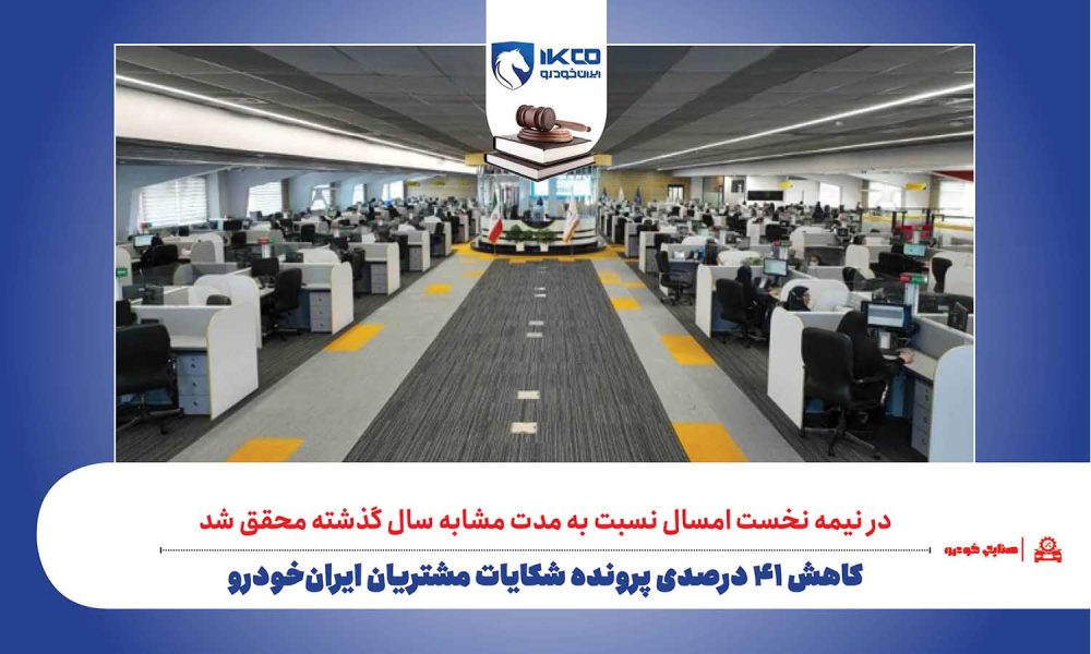 به گزارش برداشت اقتصادی به نقل از ایکوپرس- بر اساس این گزارش، موارد مرتبط با خدمات فروش خودرو (گروه صنعتی ایران‌خودرو) کاهش قابل‌توجهی داشته‌اند و از حدود ۴۹ هزار پرونده در نیمه نخست سال قبل به کم‌تر از ۱۸ هزار پرونده در دوره مشابه امسال کاهش یافته است که با کاهش ۶۴ درصدی، نشان‌دهنده تاثیر اقدامات اصلاحی در فرایندها و اجرای تعهدات است.