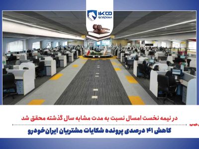 به گزارش برداشت اقتصادی به نقل از ایکوپرس- بر اساس این گزارش، موارد مرتبط با خدمات فروش خودرو (گروه صنعتی ایران‌خودرو) کاهش قابل‌توجهی داشته‌اند و از حدود ۴۹ هزار پرونده در نیمه نخست سال قبل به کم‌تر از ۱۸ هزار پرونده در دوره مشابه امسال کاهش یافته است که با کاهش ۶۴ درصدی، نشان‌دهنده تاثیر اقدامات اصلاحی در فرایندها و اجرای تعهدات است.