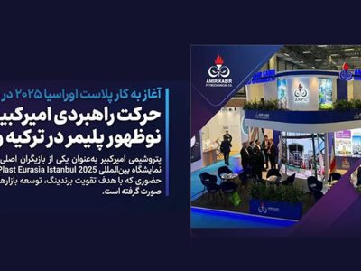 به گزارش برداشت اقتصادی به نقل از روابط عمومی و امور بین‌الملل پتروشیمی امیرکبیر، سی‌وچهارمین دوره نمایشگاه بین‌المللی Plast Eurasia Istanbul 2025 امروز در مرکز نمایشگاهی Tüyap استانبول آغاز به کار کرد و پتروشیمی امیرکبیر با حضور در سالن ۵ و غرفه ۵۰۹C فعالیت خود را در این رویداد برجسته جهانی آغاز کرد.